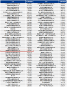 鲁南制药上榜“2023中